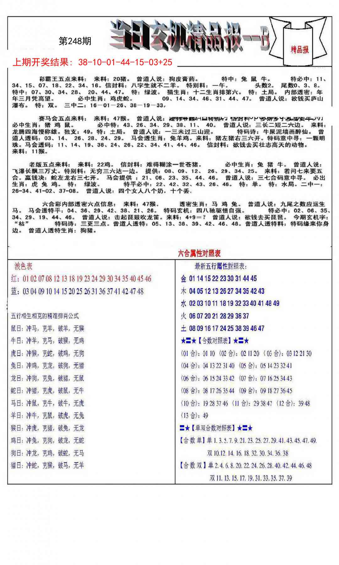 248期当日玄机精品报B[图]