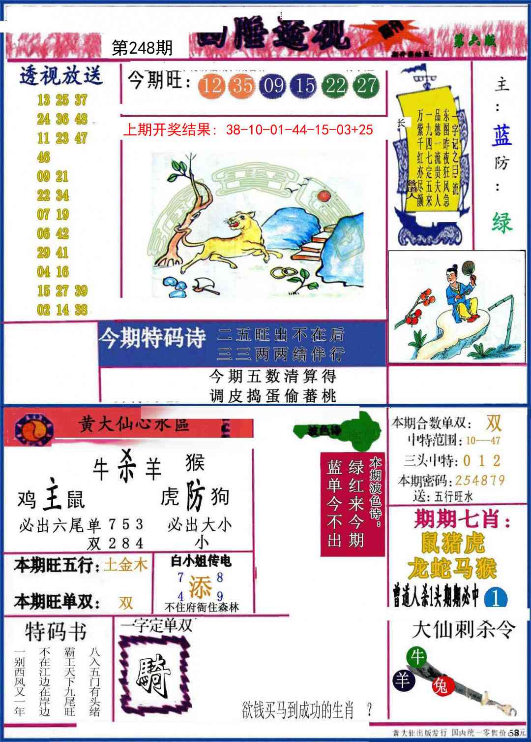 248期西陲透视[图]