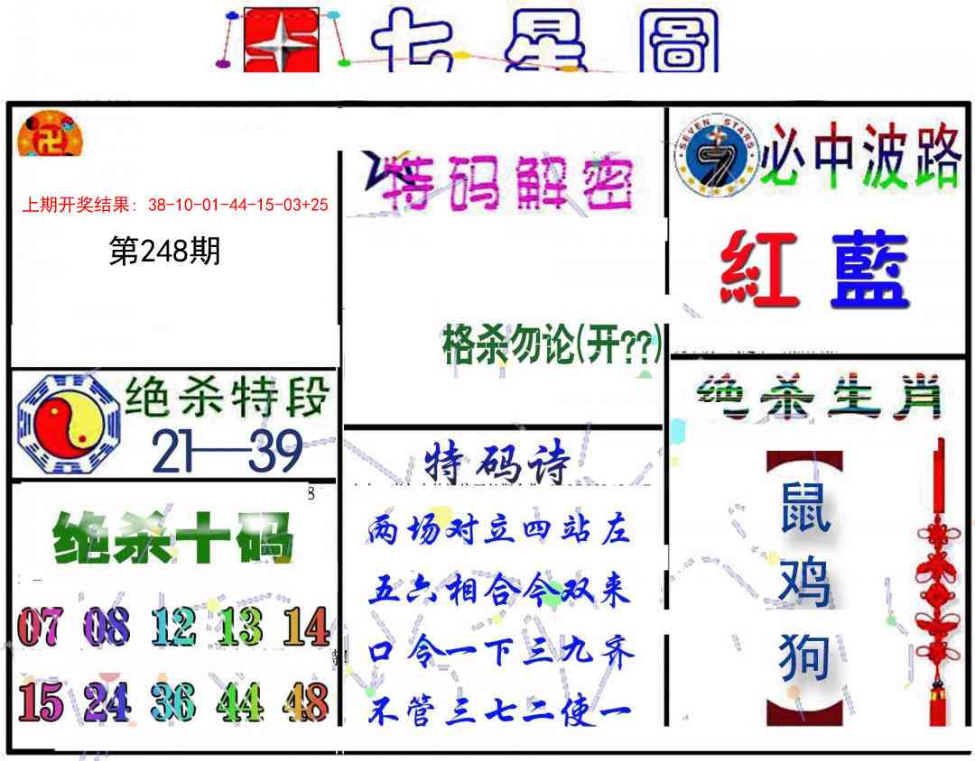 248期七星图B[图]