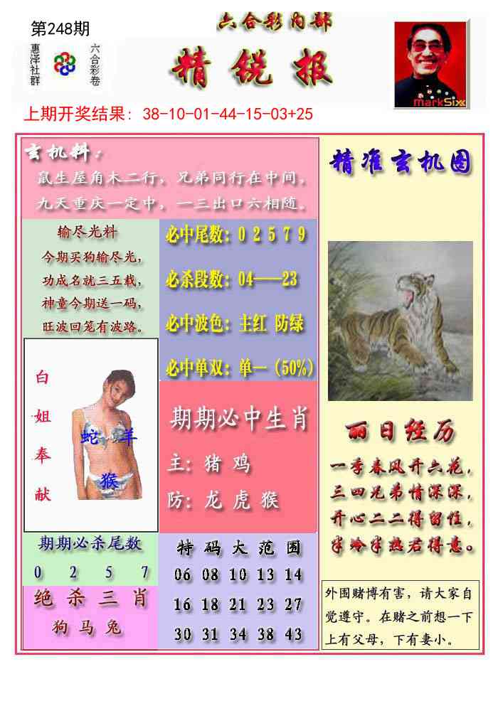 248期精锐报[图]