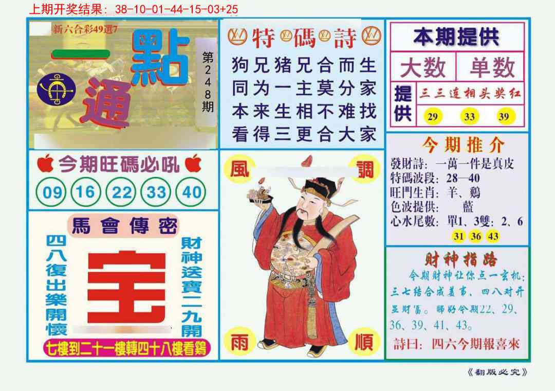 248期一点通[图]