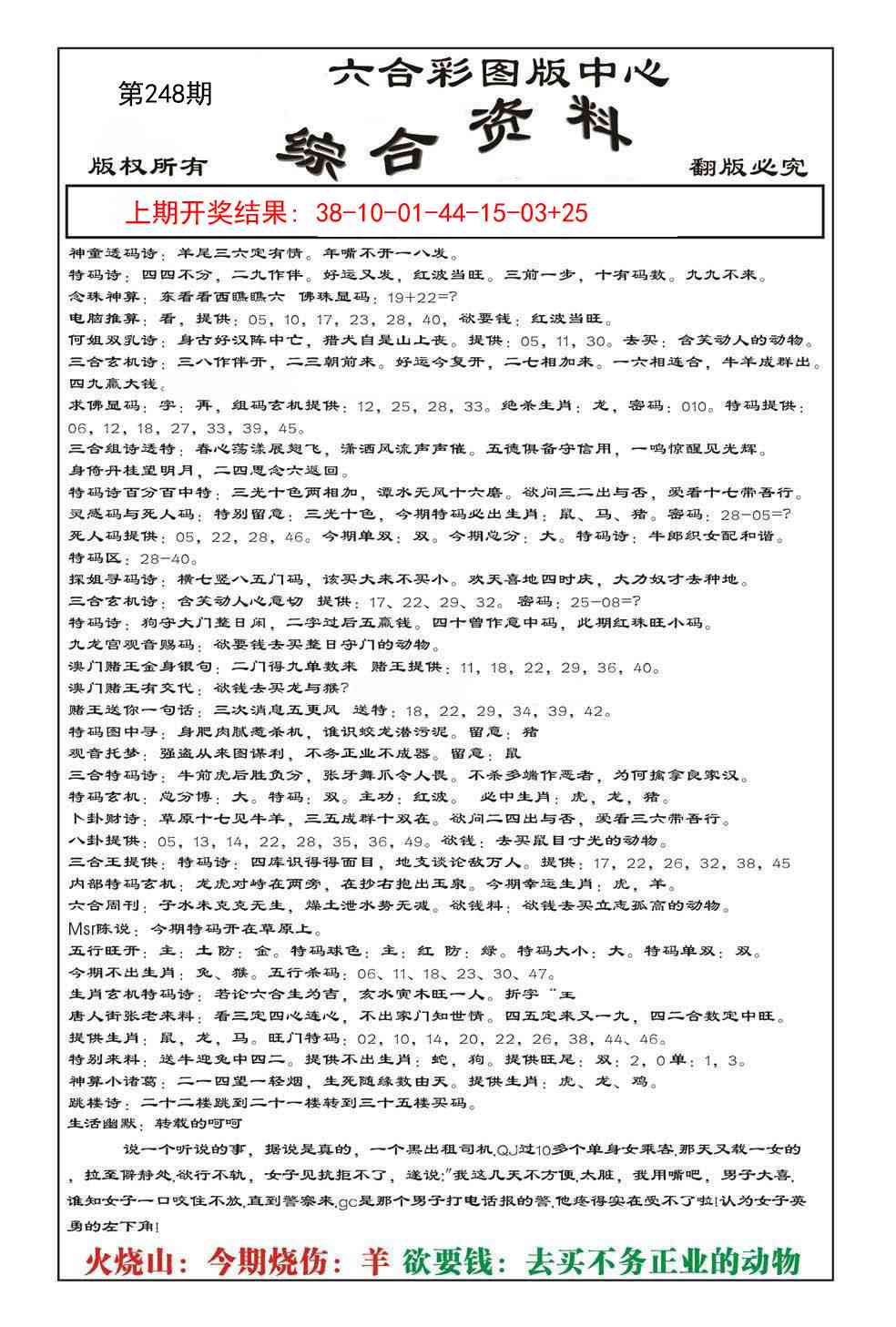248期内部综合资料[图]