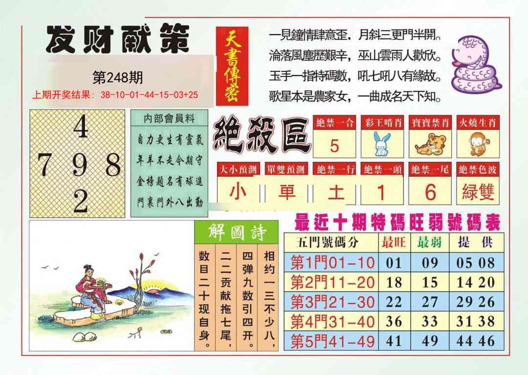 248期发财献策[图]