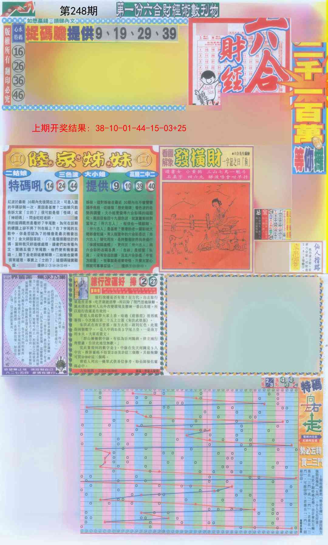 248期六合财经A加大版[图]