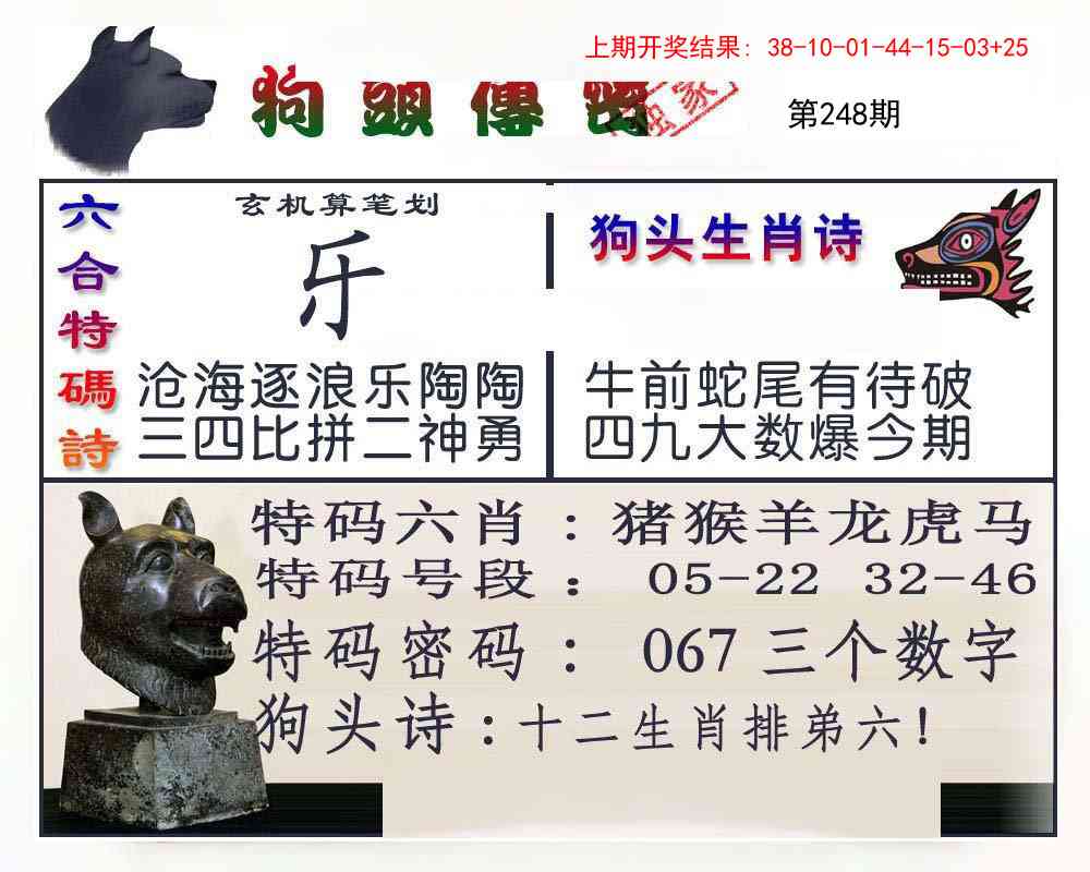 248期狗头传密[图]