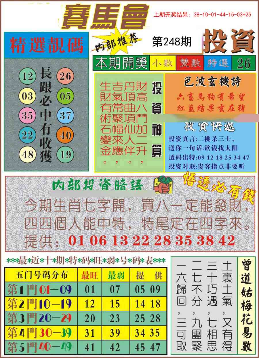 248期马会投资[图]
