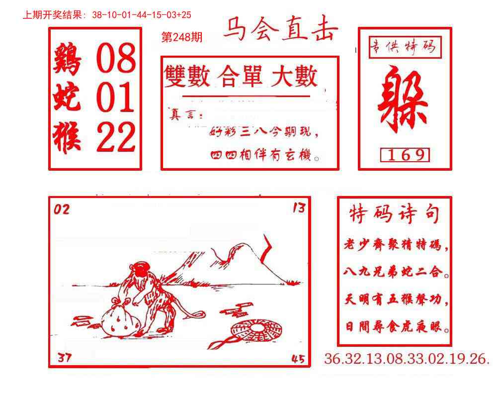 248期马会直击[图]