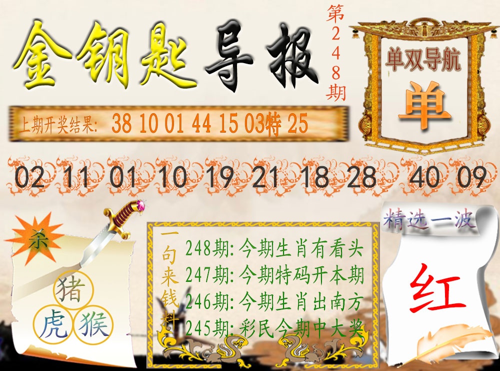248期《金钥匙导报》[图]