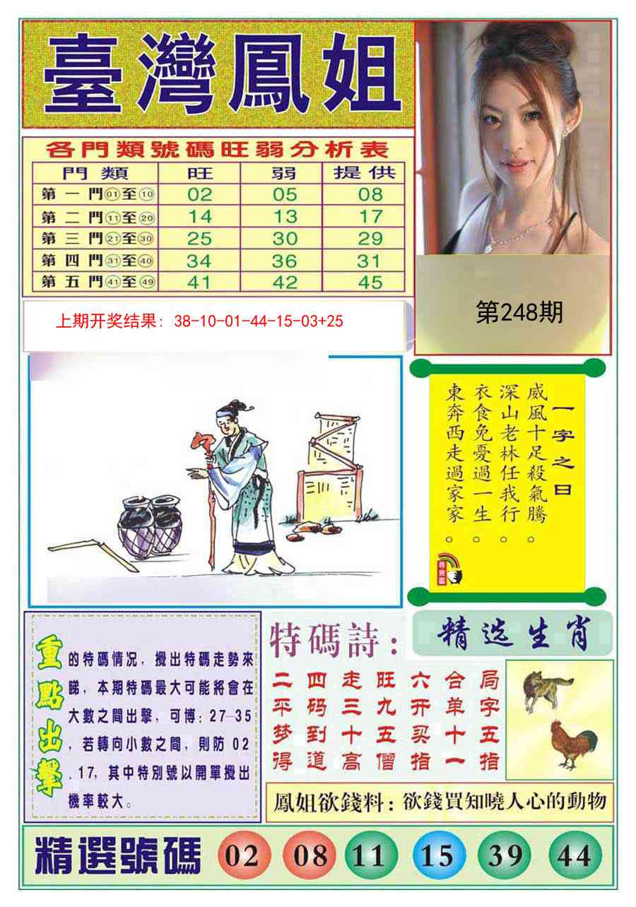 248期台湾凤姐[图]