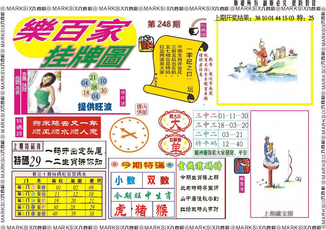 248期乐百家挂牌图[图]