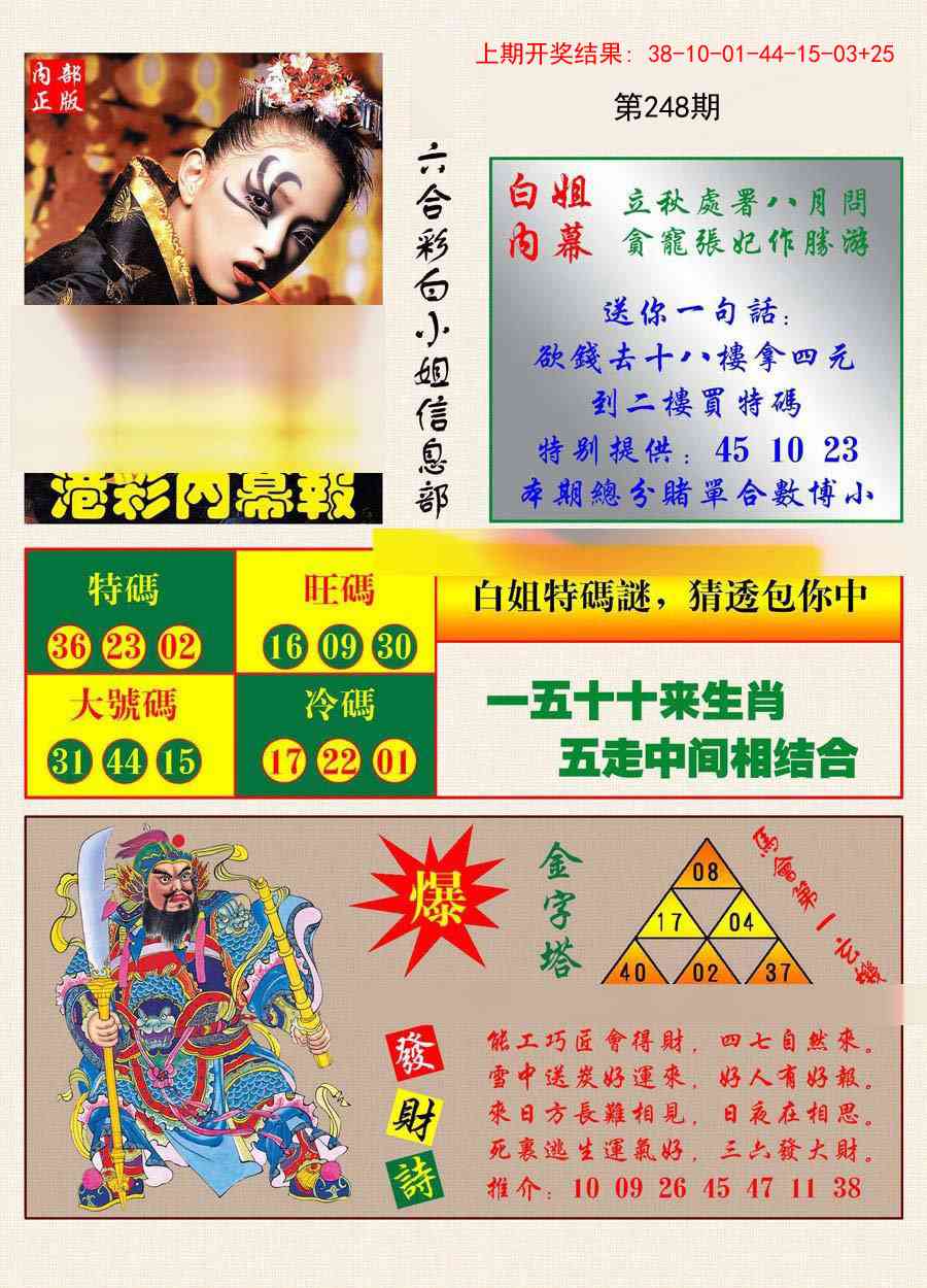 248期港彩内幕报[图]