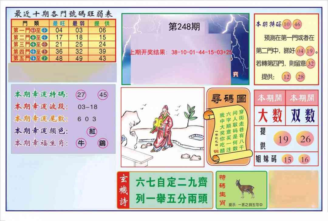 248期逢赌必羸[图]