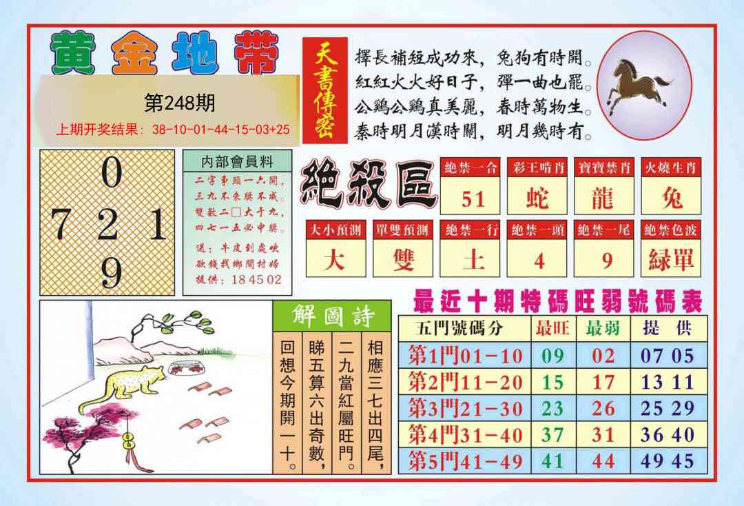 248期黄金地带[图]
