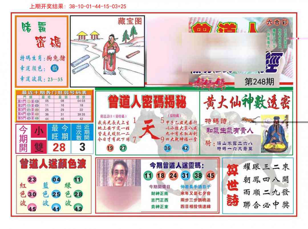 248期赢钱一经[图]