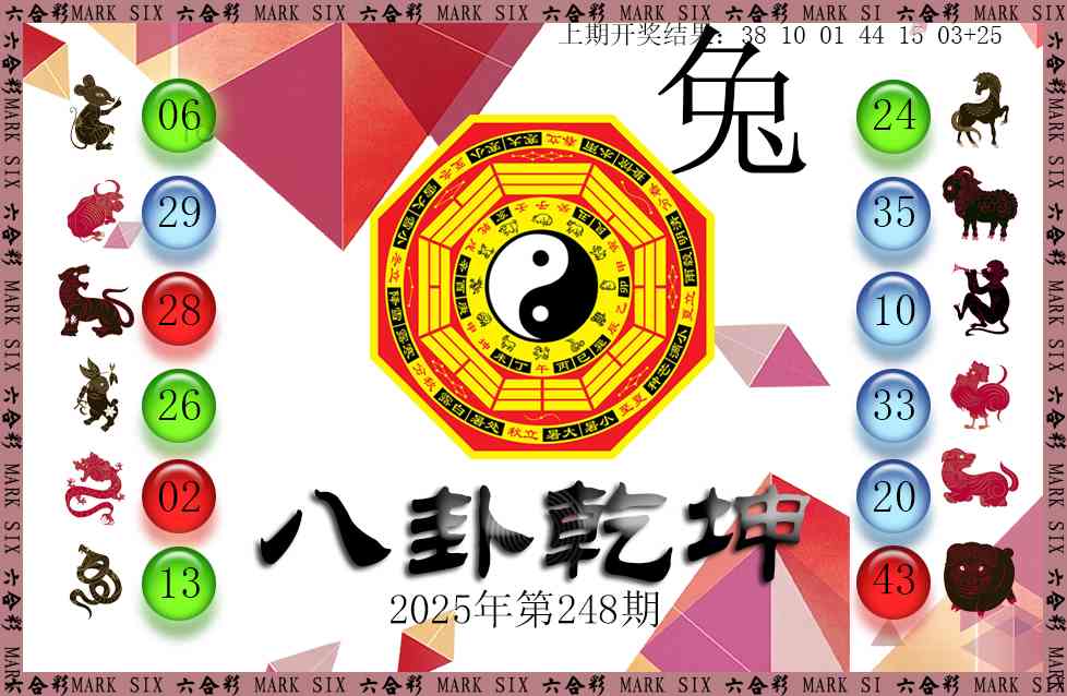 248期八卦乾坤[图]