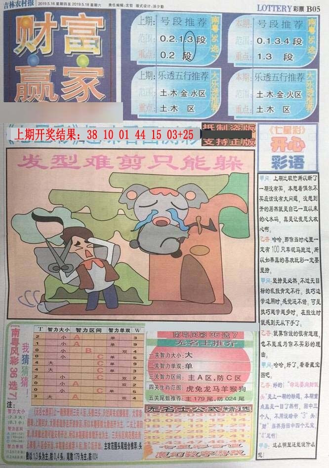 248期财富赢家（七星彩）[图]