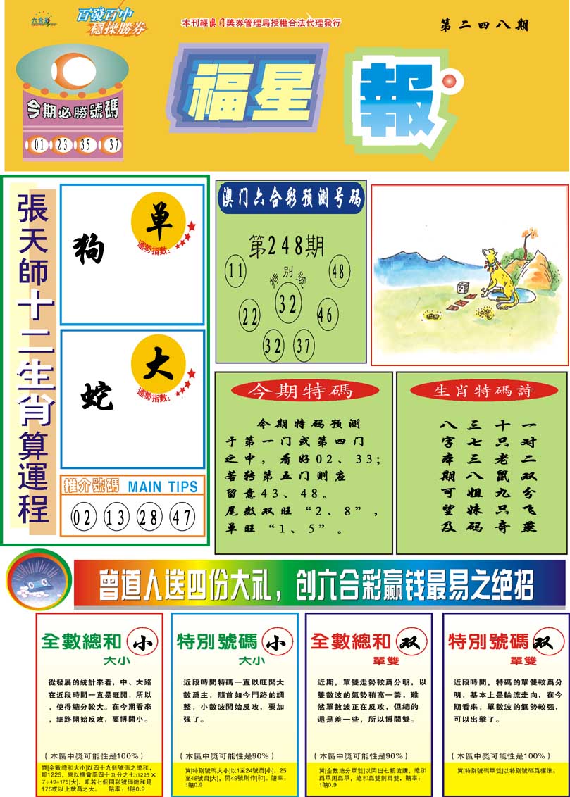 248期福星报[图]