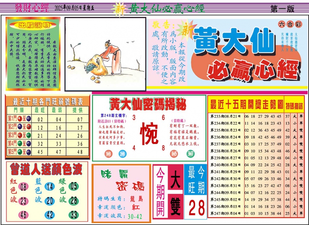248期黄大仙必赢心经A[图]