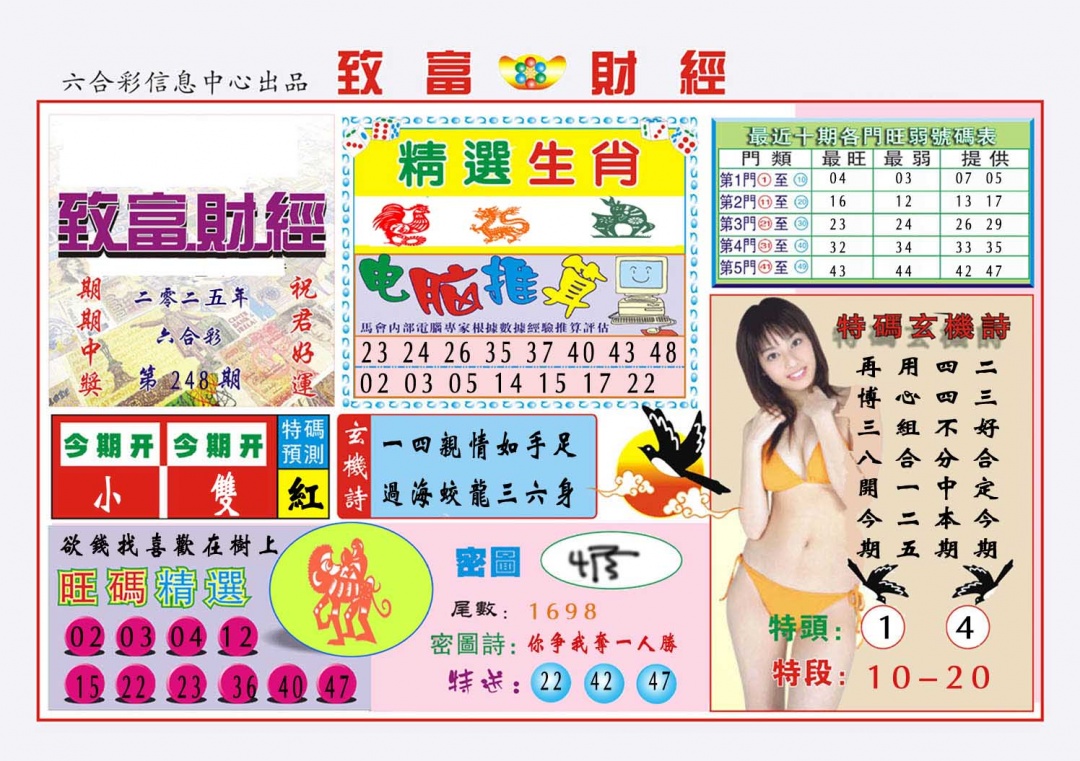 248期致富财经[图]