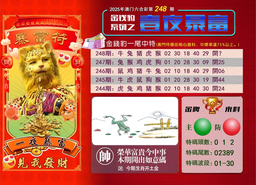 248期一夜暴富[图]