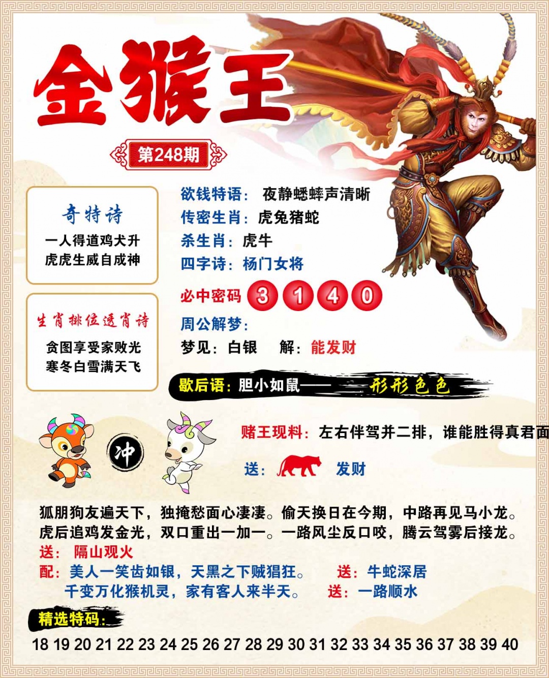 248期金猴王[图]