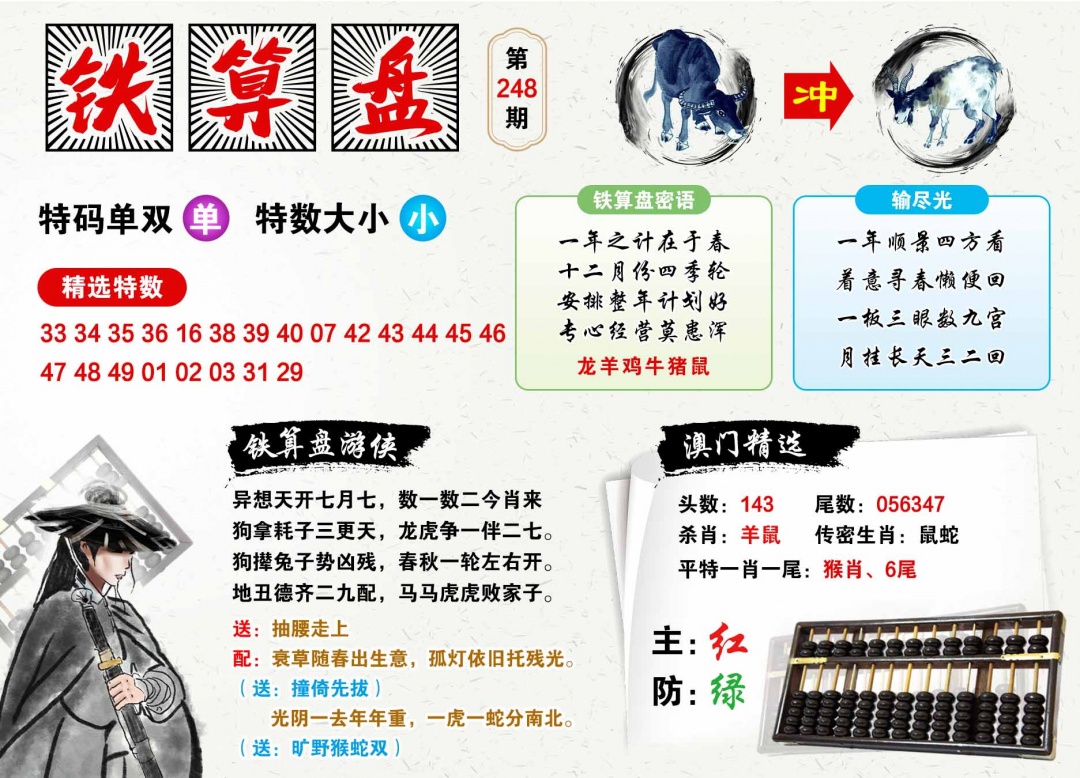 248期澳门铁算盘[图]