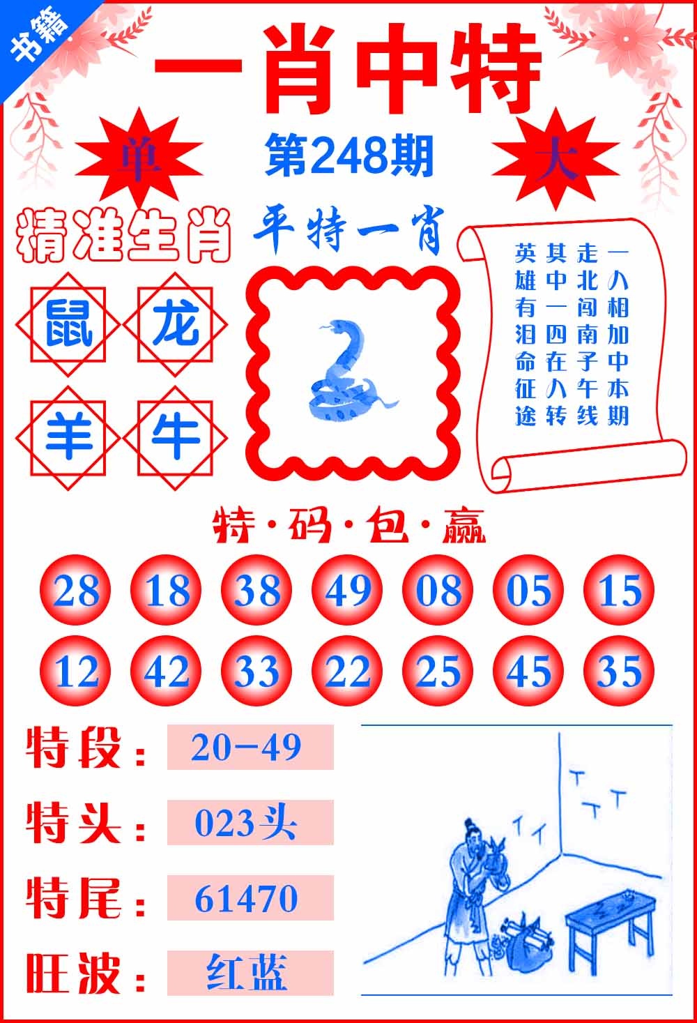 248期澳门六合风水[图]