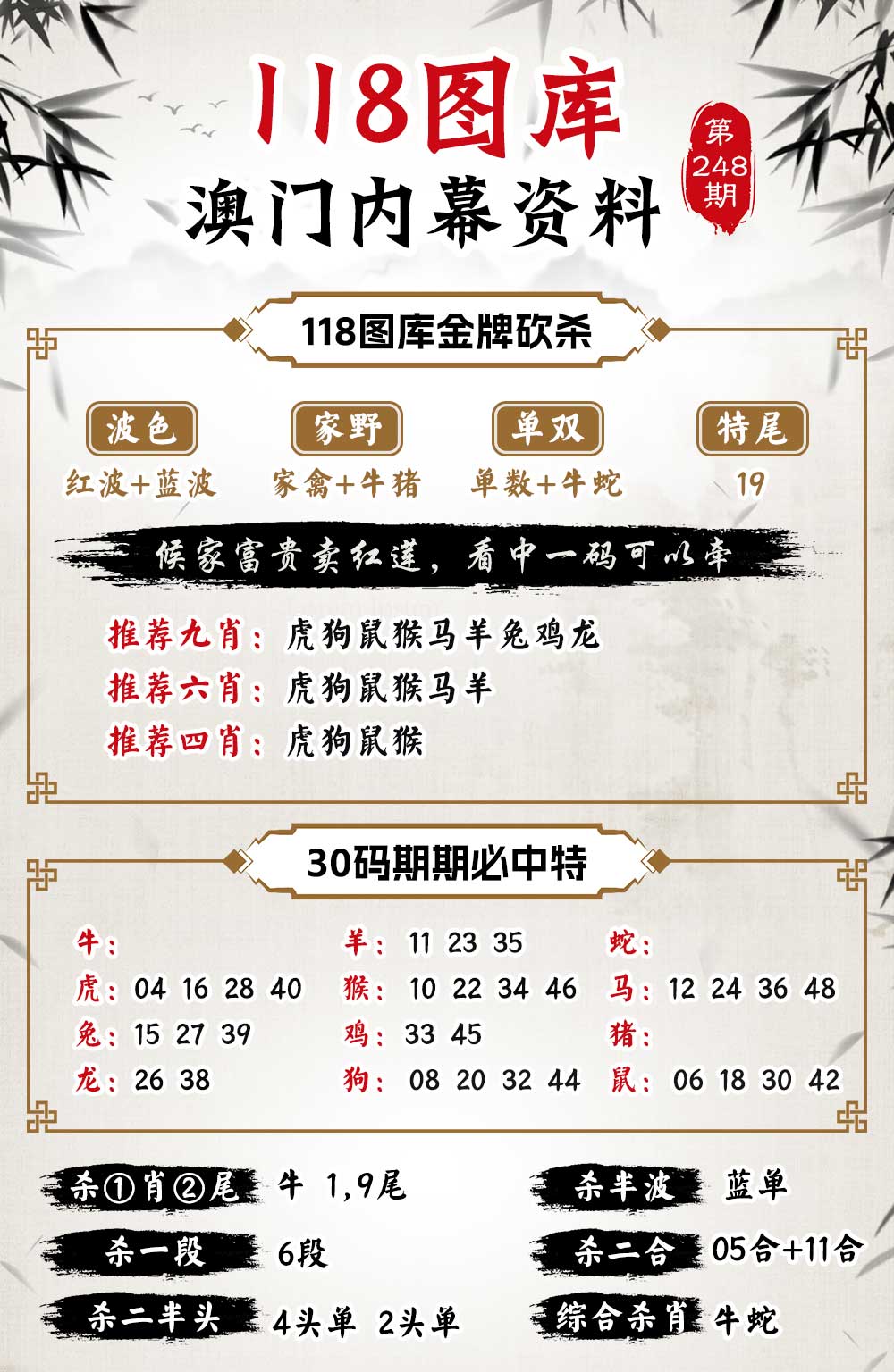 248期118内幕资料[图]