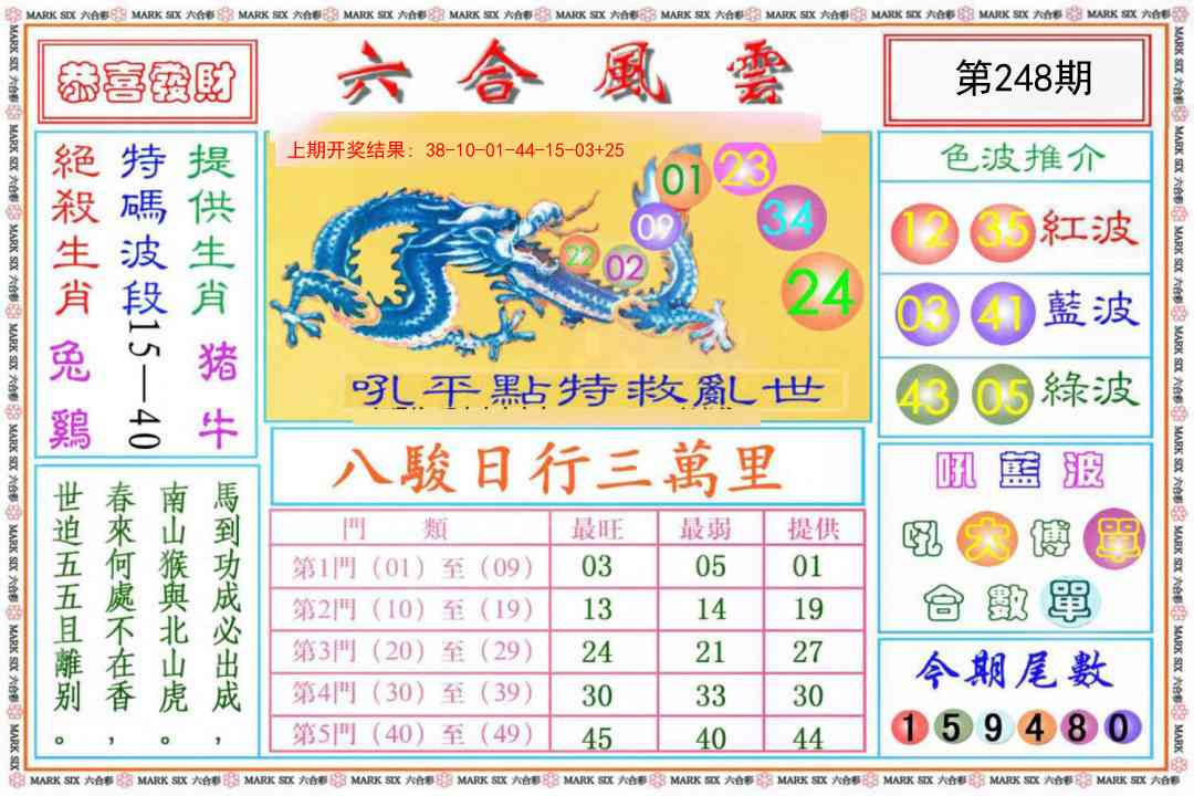 248期六合风云《另版》[图]