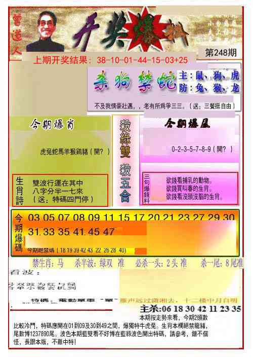 248期开奖爆料(新图推荐)[图]
