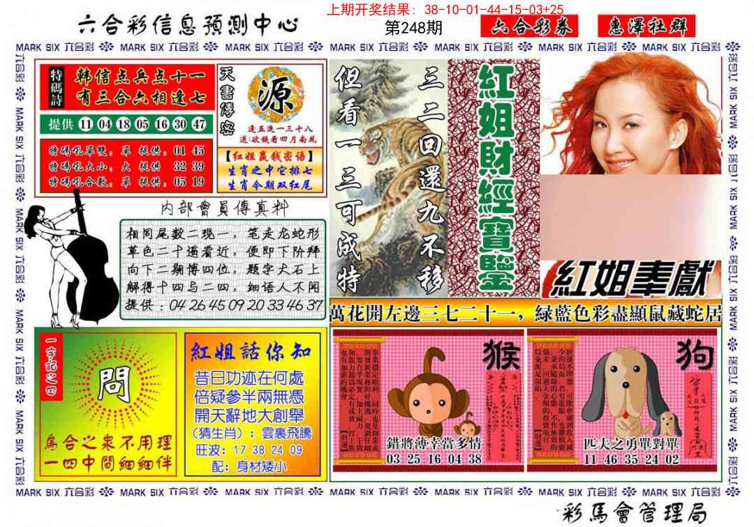 248期红姐财经宝鉴[图]