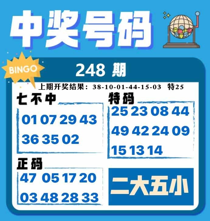 248期中奖号码[图]