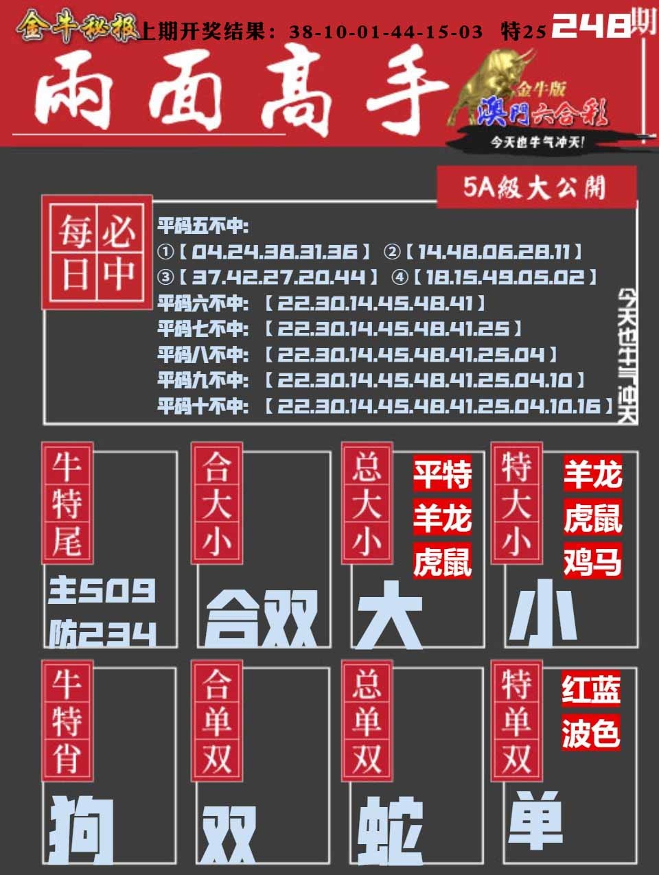 248期金牛两面高手[图]