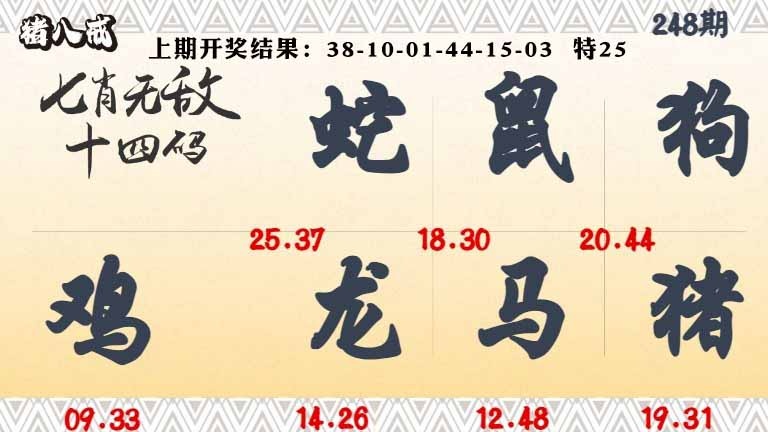 248期七肖无敌14码[图]