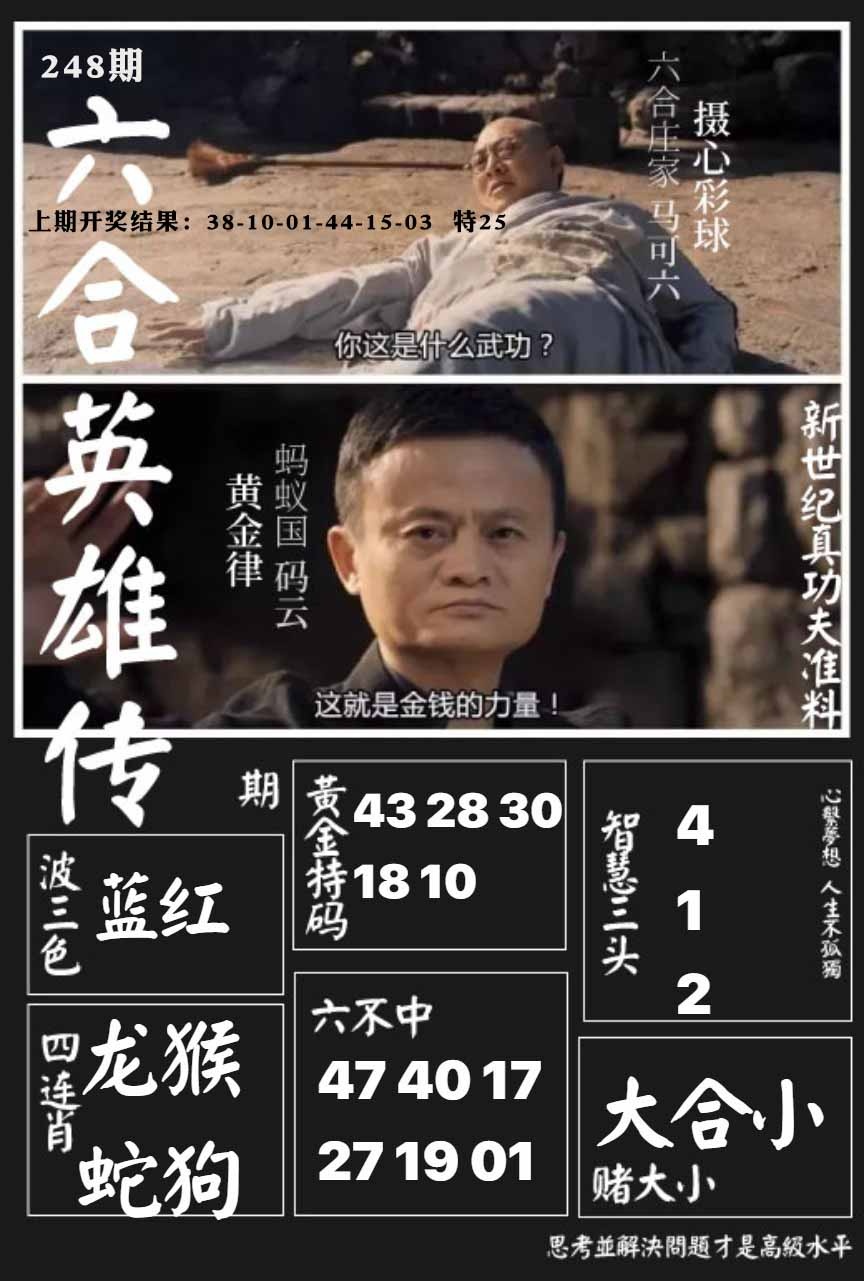 248期六合英雄传[图]