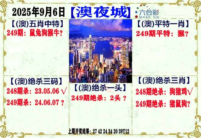 249期澳门夜城[图]