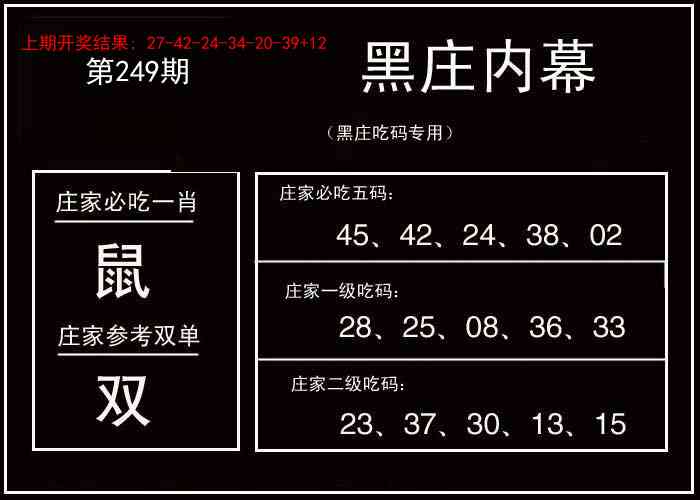 249期黑庄内幕[图]