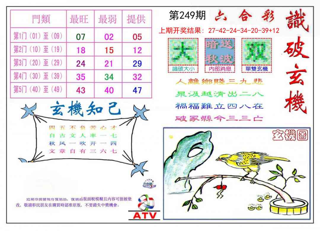 249期识破玄机[图]