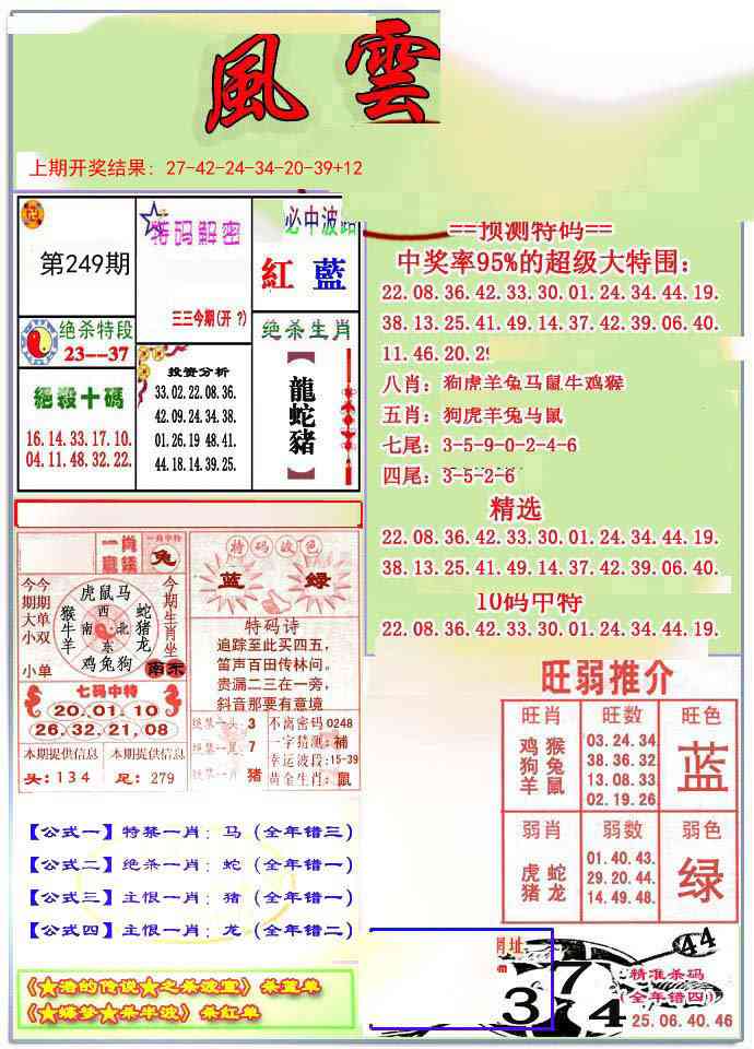 249期风云榜[图]
