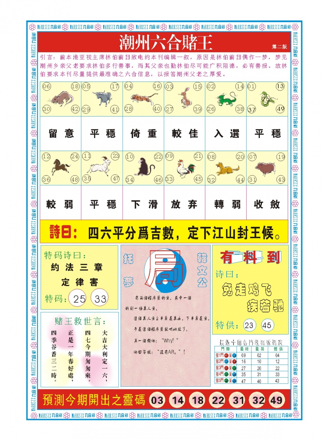 249期潮州六合赌王B[图]