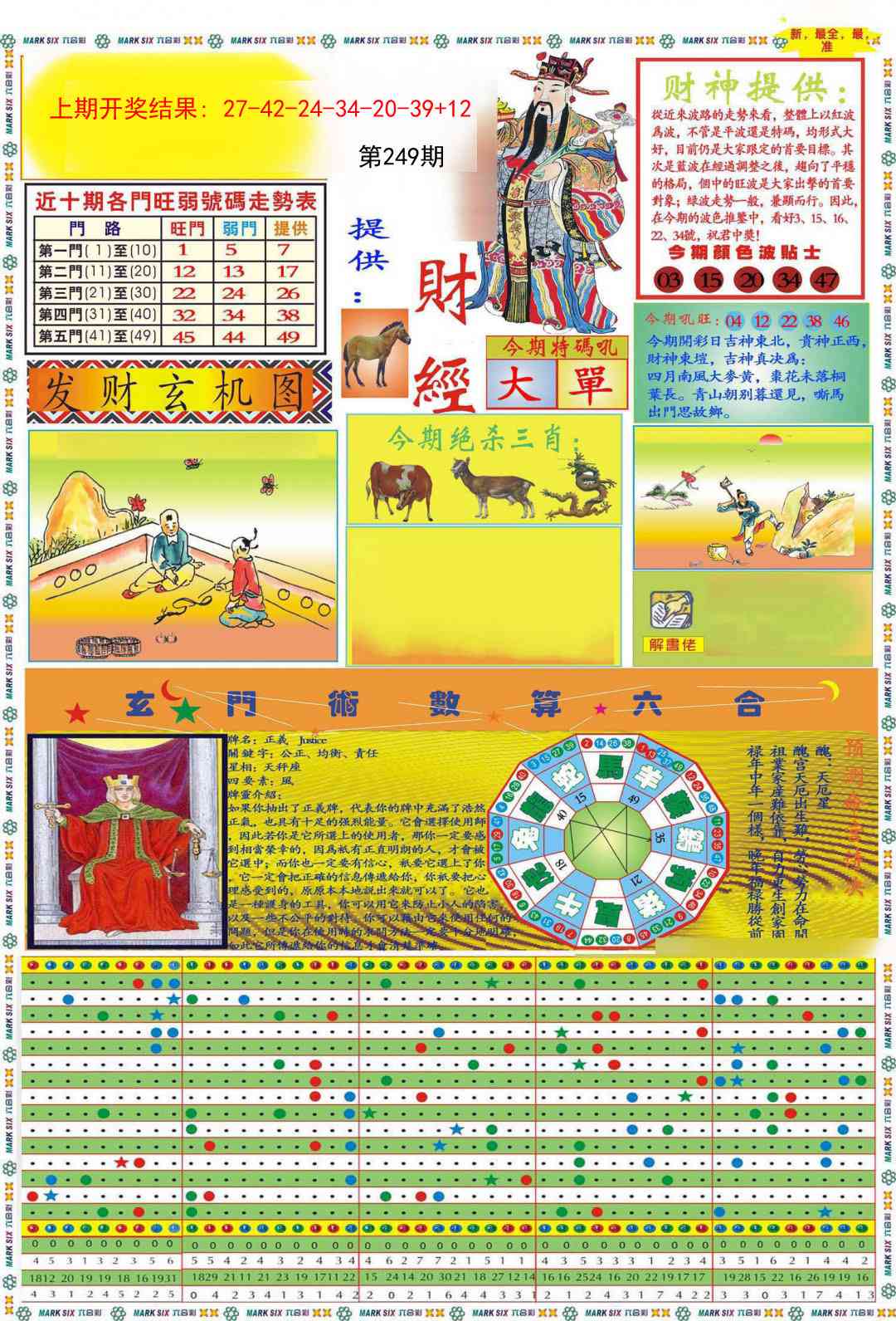 249期九龍财经A(推荐)[图]