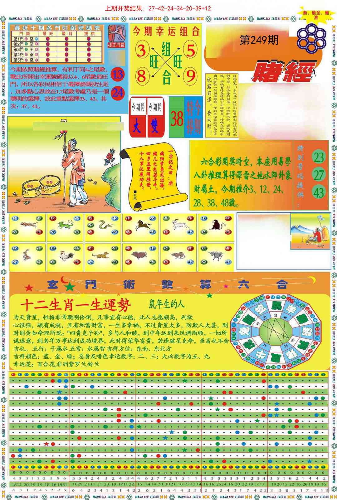 249期九龍赌经A(推荐)[图]