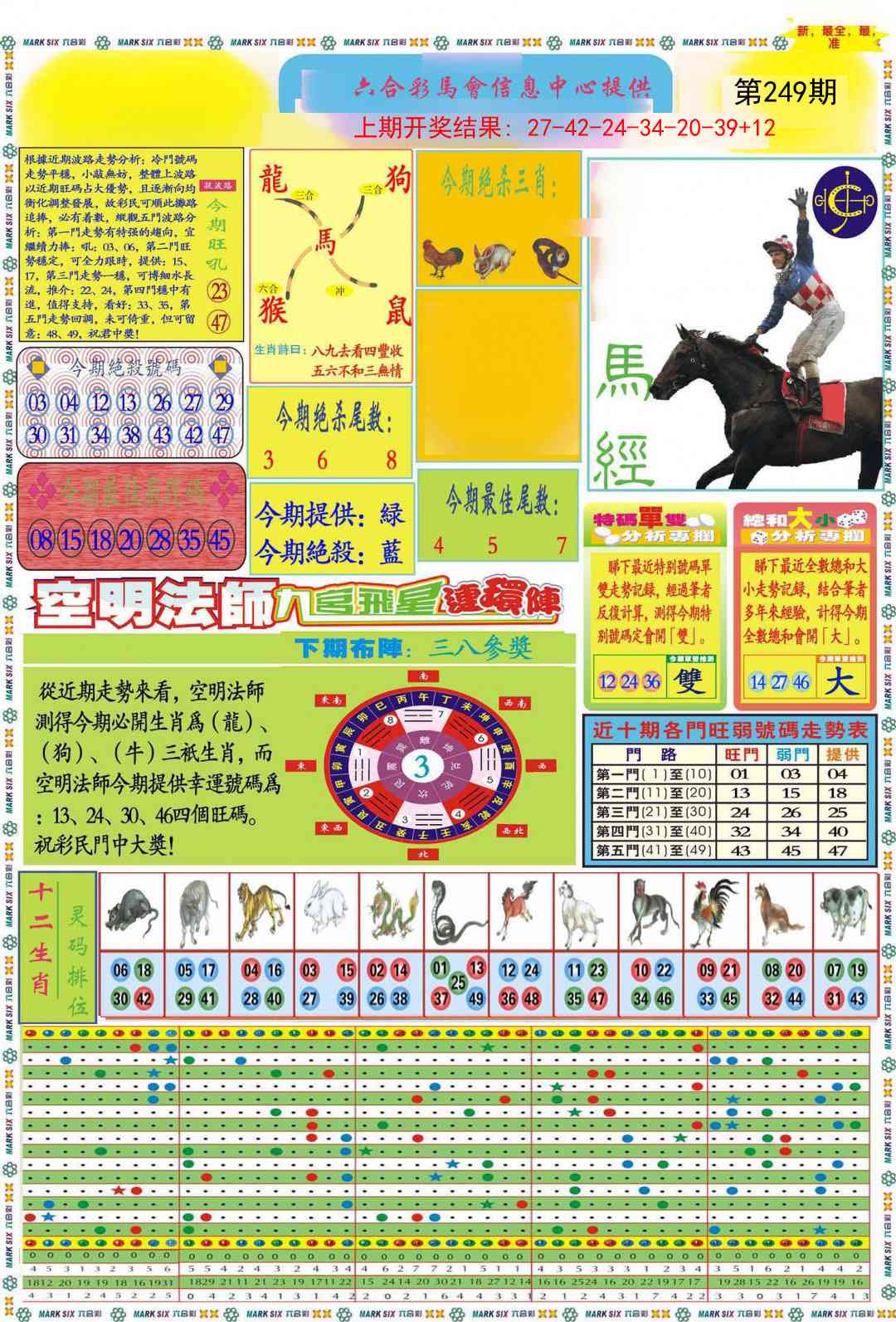 249期九龍马经A(推荐)[图]