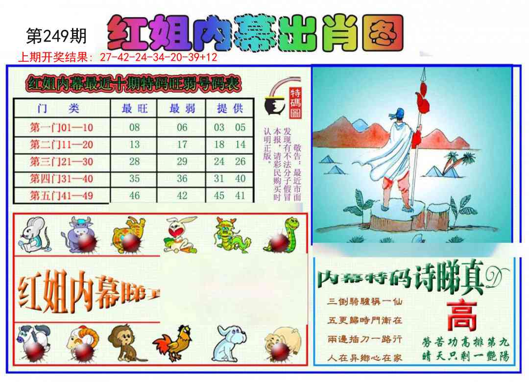 249期红姐内幕出肖[图]