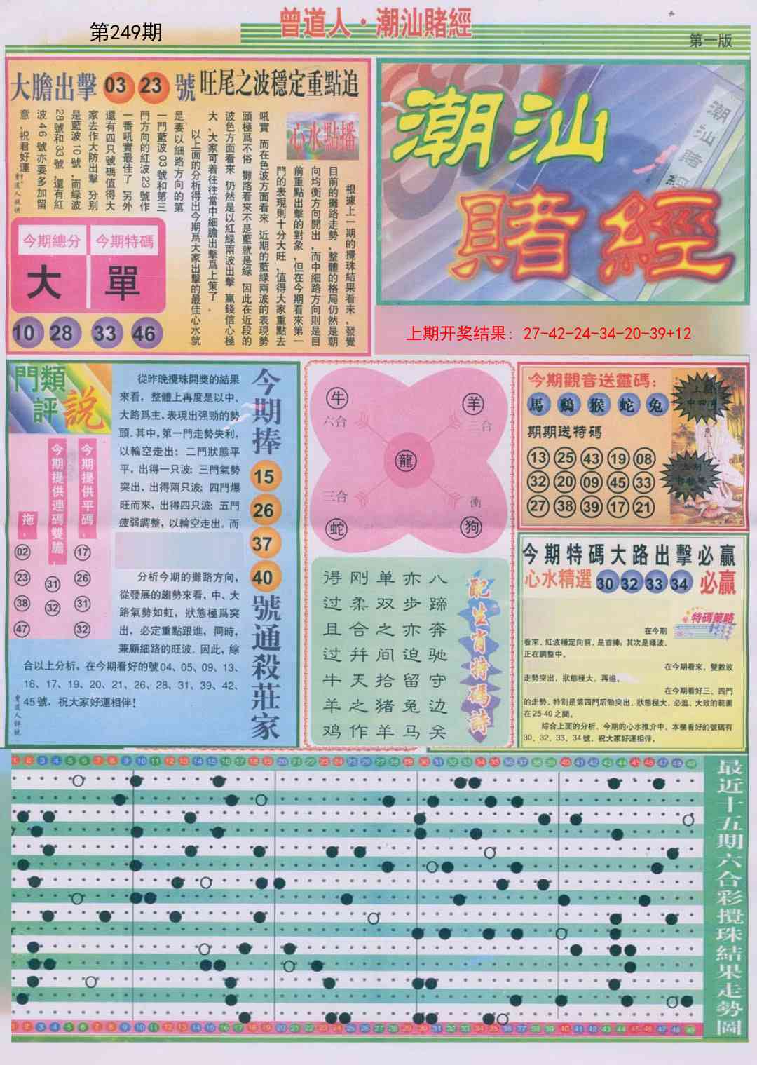 249期潮汕赌经A[图]