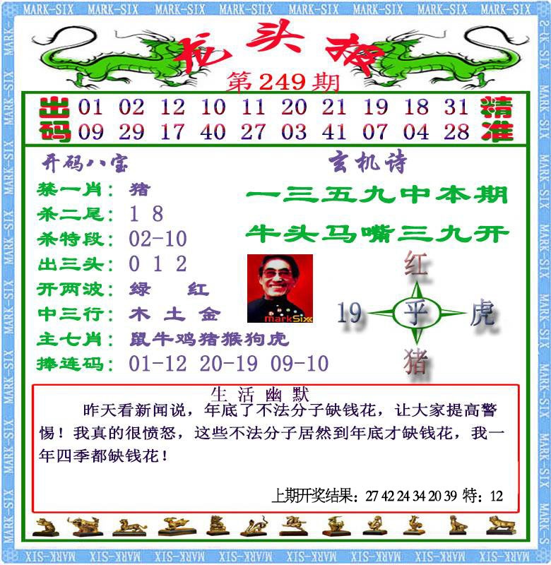 249期龙头报[图]