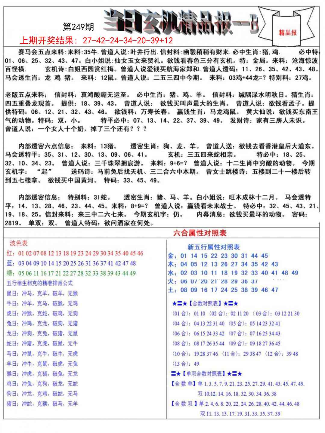 249期当日玄机精品报B[图]