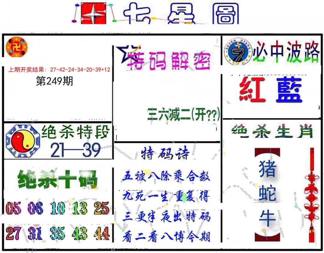 249期七星图B[图]