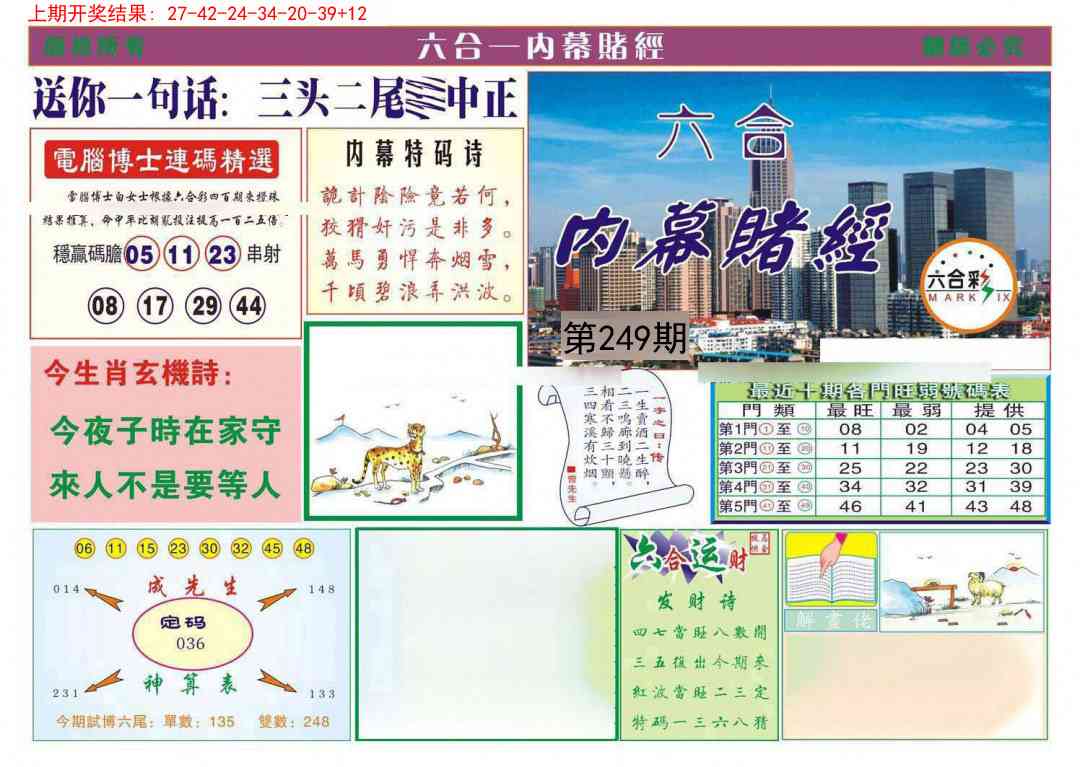 249期内幕赌经[图]