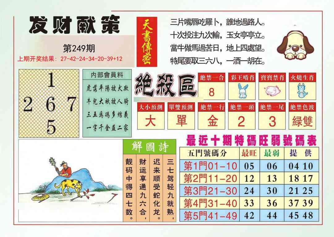 249期发财献策[图]